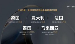 追觅科技暑假工最新爆料,最新爆料揭示实习真相！”