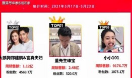 悲喜最新爆料视频,揭秘幕后真相，情感波折引热议