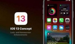 ios13苹果最新爆料,颠覆性新功能与界面革新大揭秘
